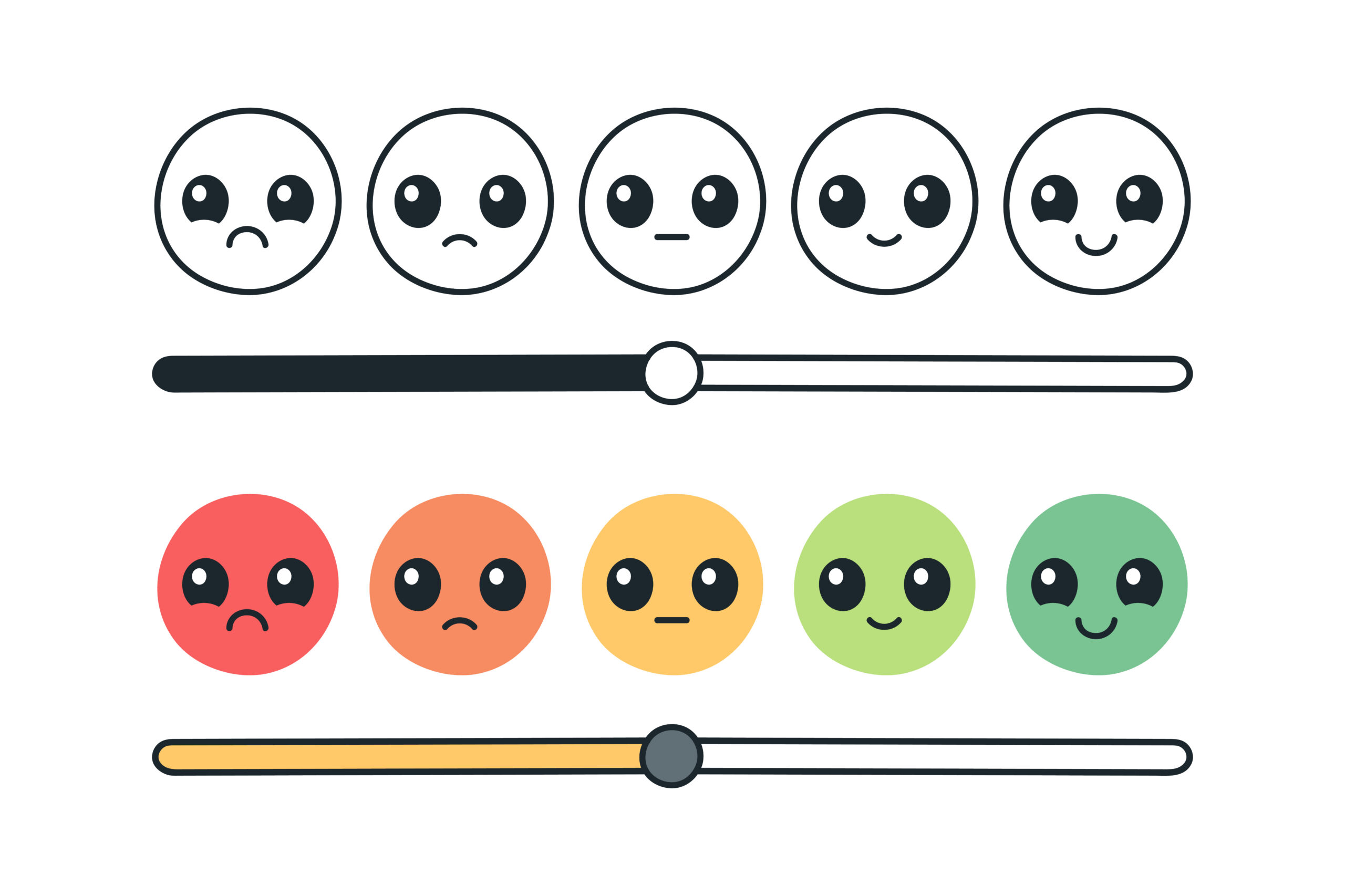 O que significa mood